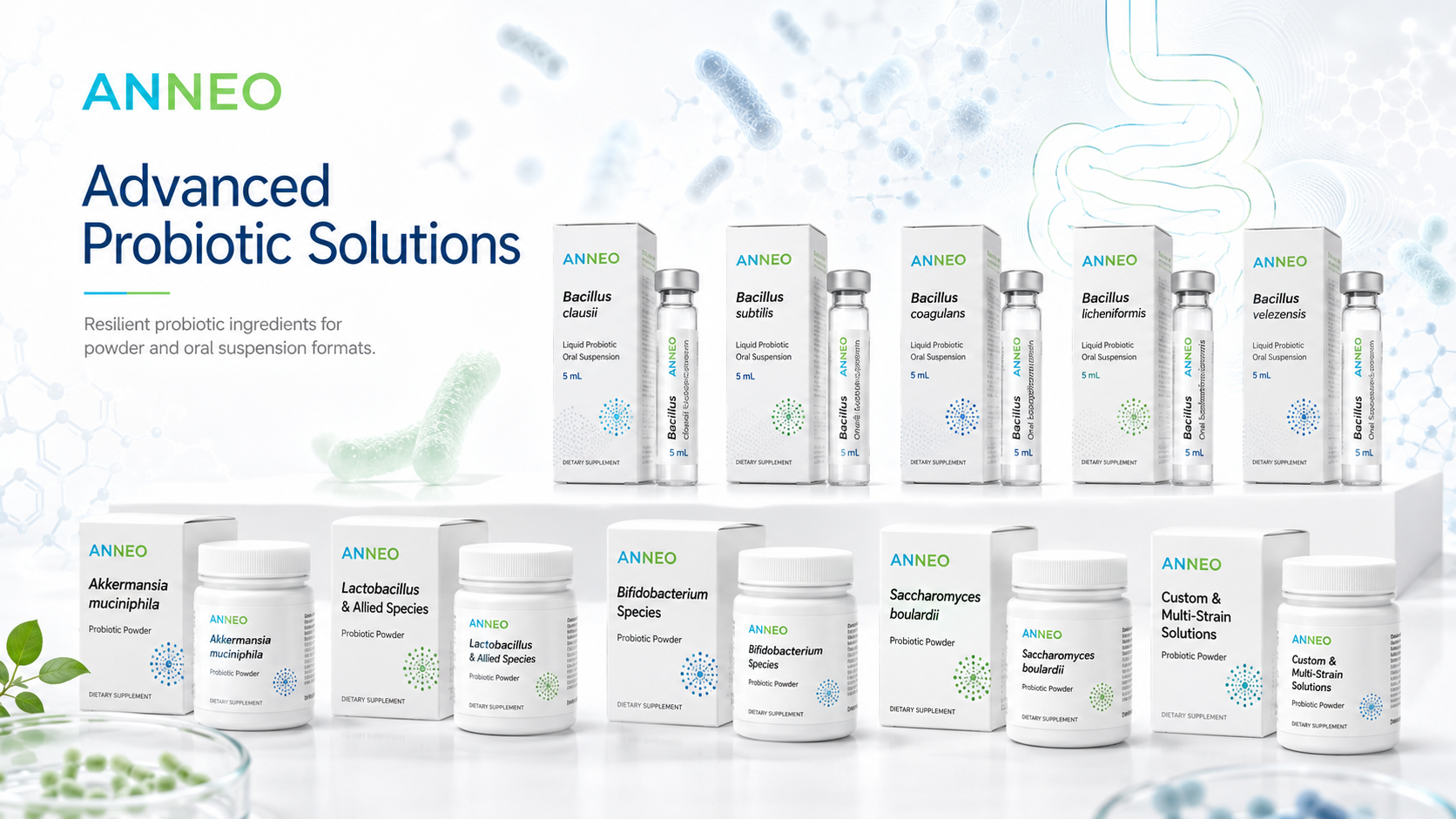 Microbiome research