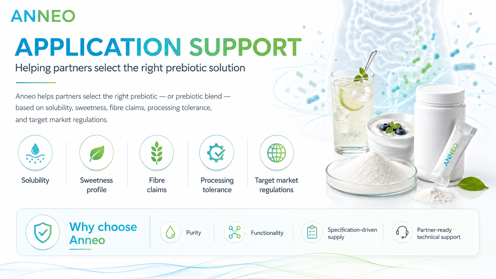 Probiotic grade documentation